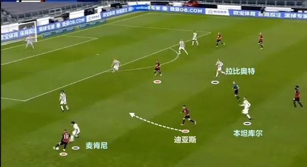  尤文防线集体低迷 本赛季丢球数创十年新高  